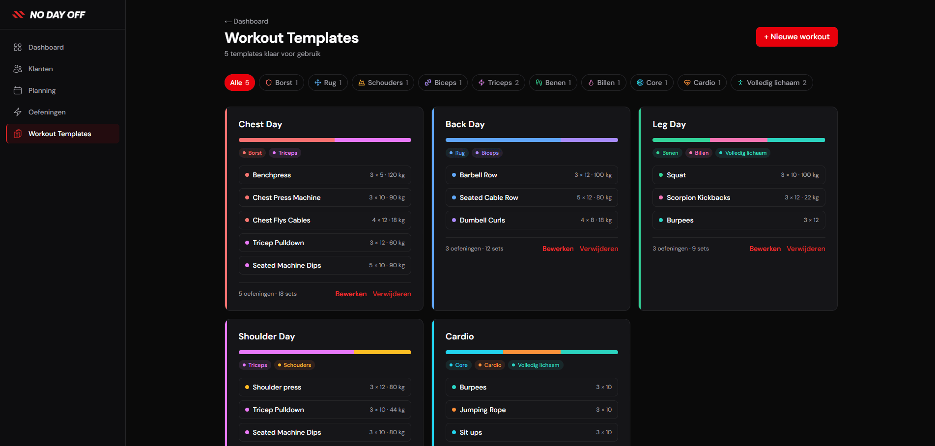 Workout templates met spiergroep-verdeling